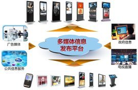 多媒體計算技術