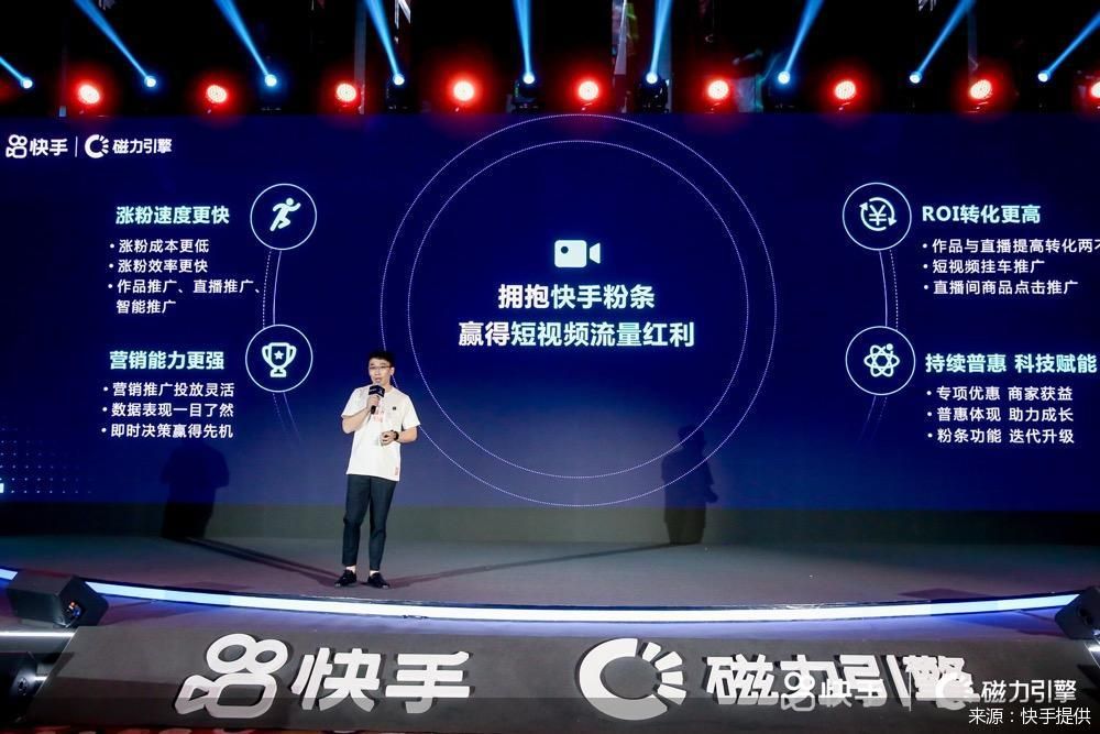 電商擴張、廣告升級、還要上市? 快手變現加速跑